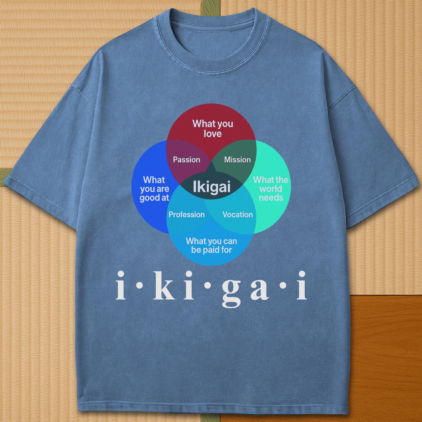 Japanese-inspired cotton Heart Of Ikigai T-Shirt in Blue Jean on Comfort Colors 1717, styled in a modern flatlay scene.