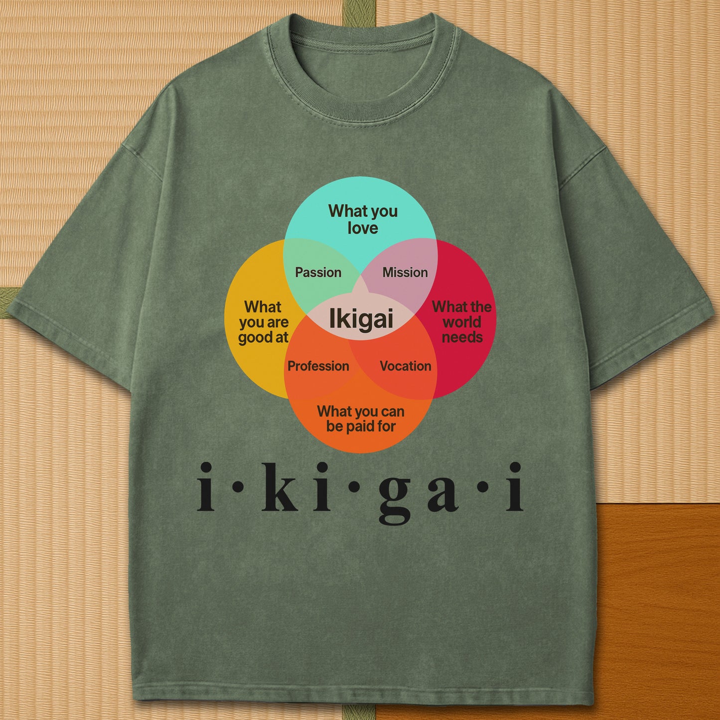 Japanese-inspired cotton Heart Of Ikigai T-Shirt in Moss on Comfort Colors 1717, styled in a modern flatlay scene.